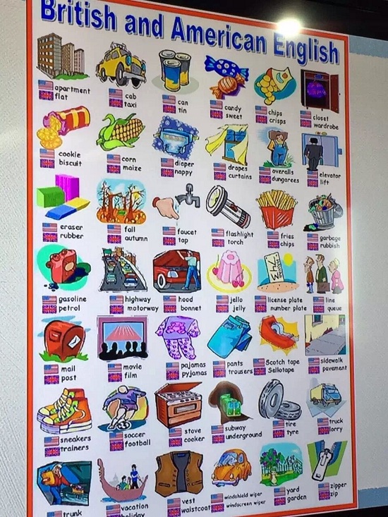 精艺达质量部美国同事和英国朋友一同讲解: 美式英语VS英式英语