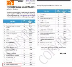 精艺达翻译公司跻身亚洲最大的语言服务供应商