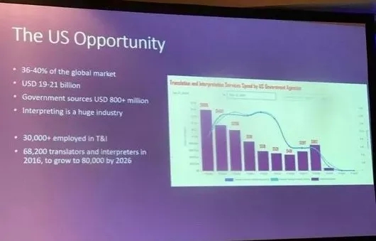 2019 ALC 年会观察和思考