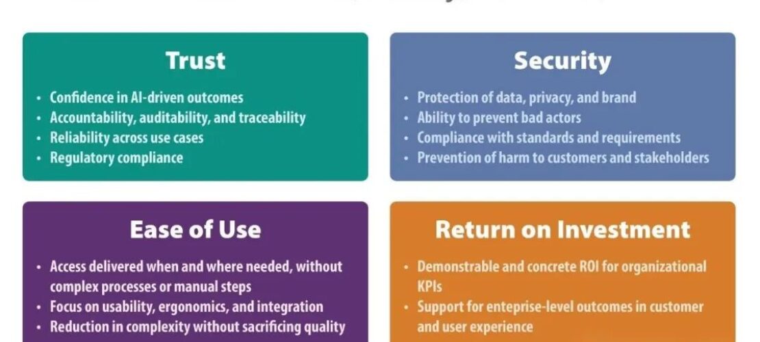 CSA Research 2026年十大预测