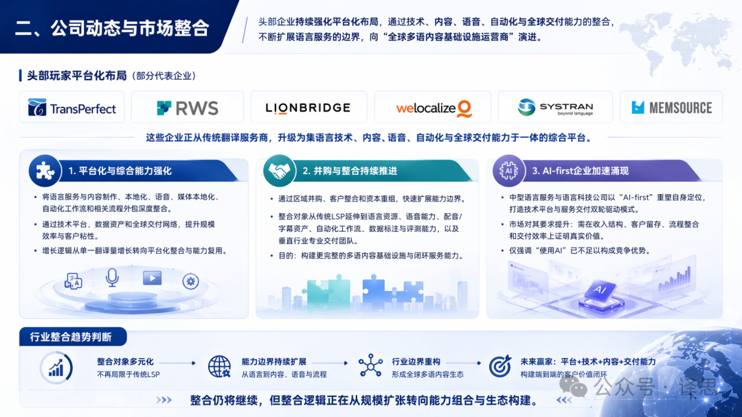 语言服务行业海外动态月报（2026年3月）