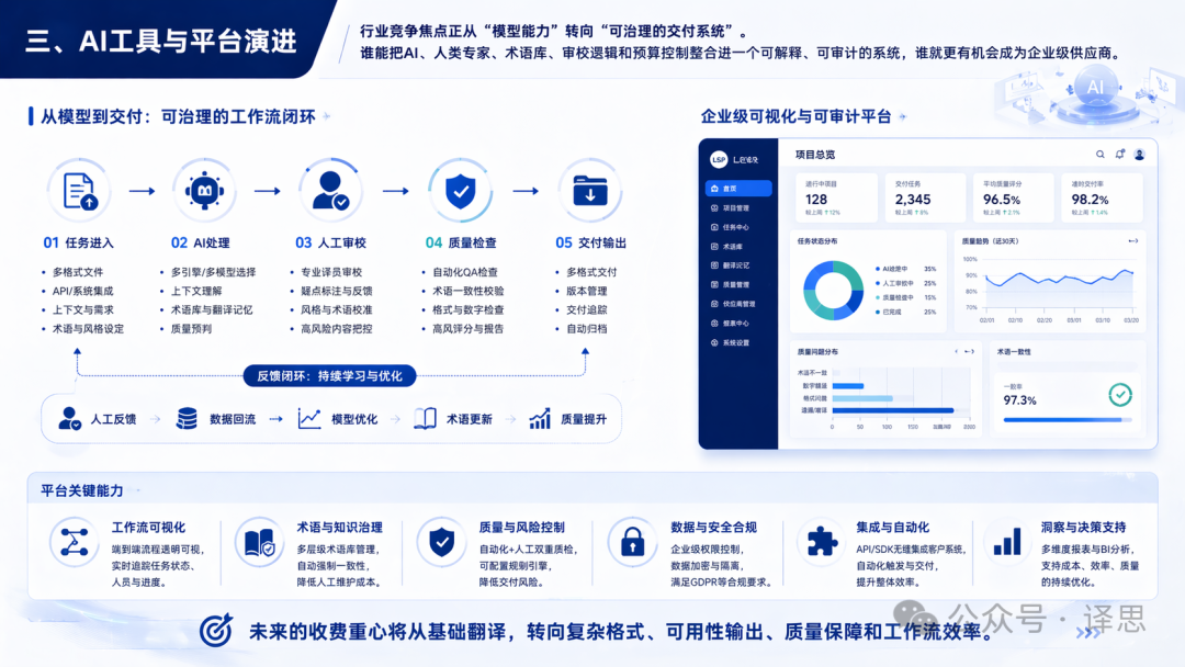 语言服务行业海外动态月报（2026年3月）