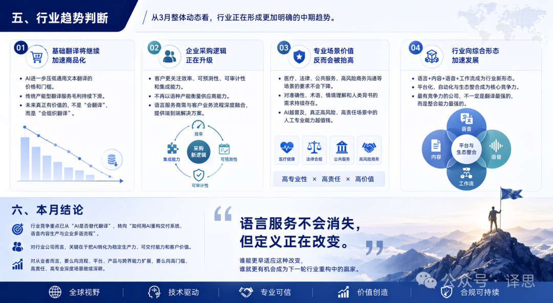 语言服务行业海外动态月报（2026年3月）