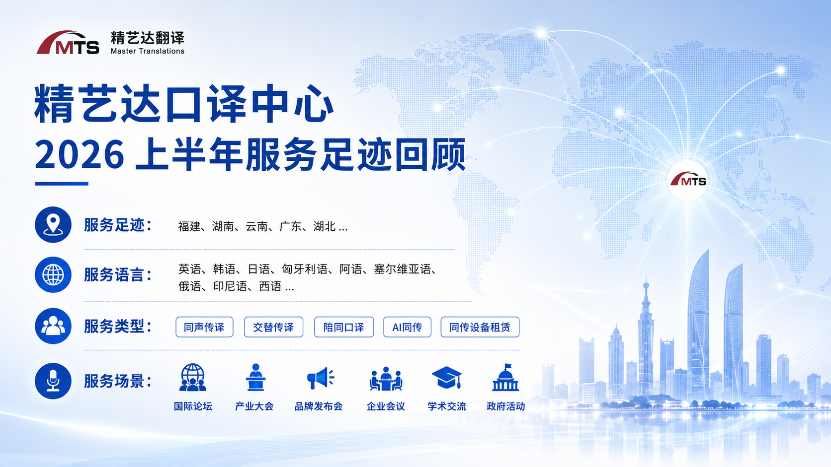 精艺达翻译2026上半年口译服务回顾