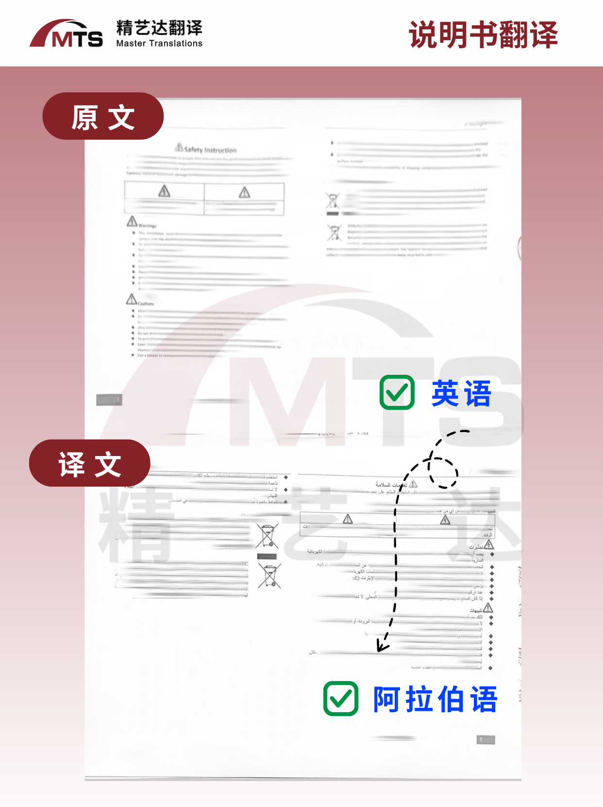 产品出海,说明书怎么翻译才能真正交付使用?